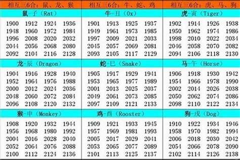 1975年生肖|1975年属什么生肖 1975年出生是什么命